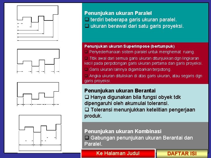 Penunjukan ukuran Paralel q terdiri beberapa garis ukuran paralel. q ukuran berawal dari satu