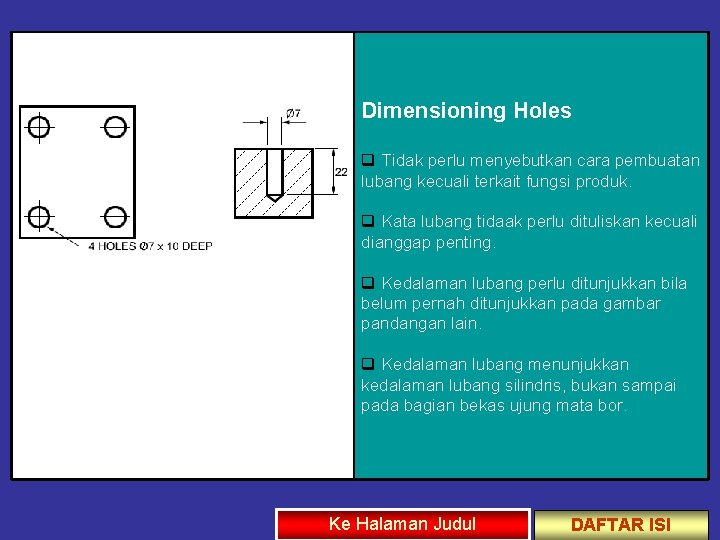 Dimensioning Holes q Tidak perlu menyebutkan cara pembuatan lubang kecuali terkait fungsi produk. q
