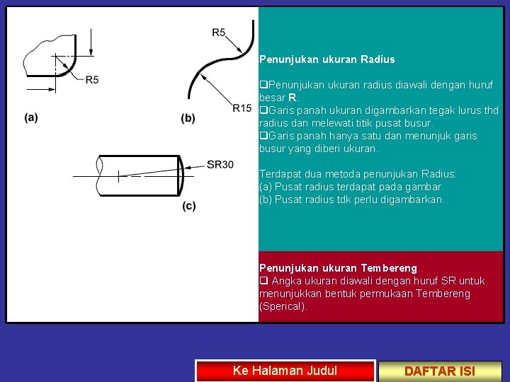 Penunjukan ukuran Radius q. Penunjukan ukuran radius diawali dengan huruf besar R. q. Garis