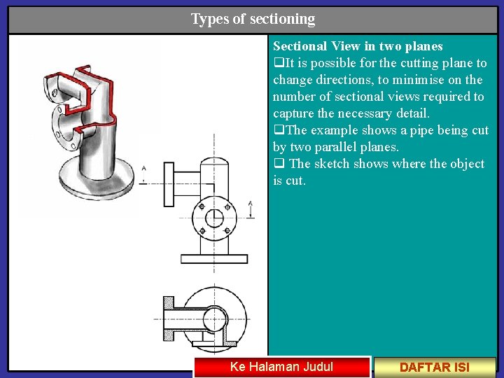 Types of sectioning Sectional View in two planes q. It is possible for the
