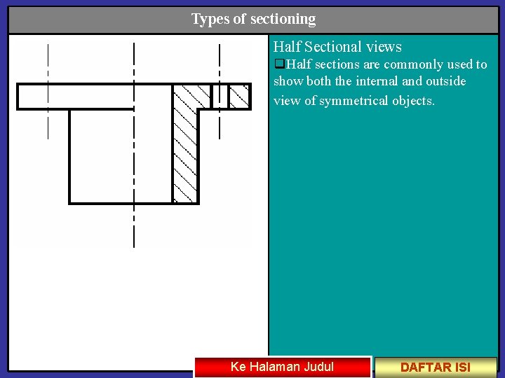 Types of sectioning Half Sectional views q. Half sections are commonly used to show