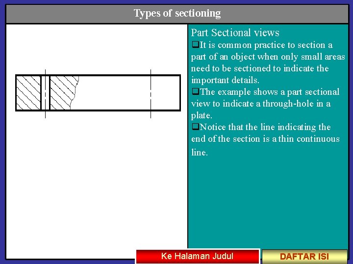 Types of sectioning Part Sectional views q. It is common practice to section a