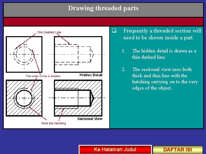 Drawing threaded parts q Frequently a threaded section will need to be shown inside