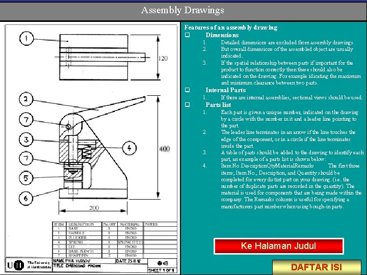 Assembly Drawings Features of an assembly drawing q Dimensions 1. 2. 3. q Internal