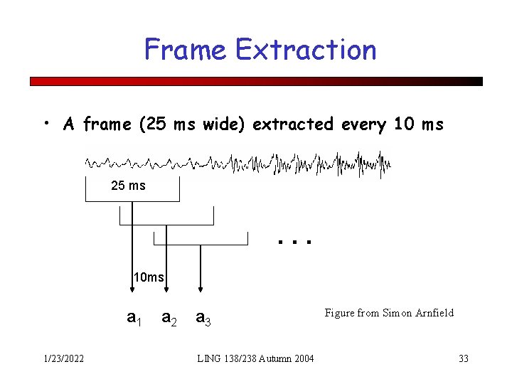 Frame Extraction • A frame (25 ms wide) extracted every 10 ms 25 ms