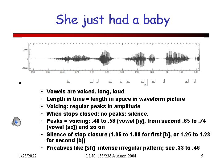 She just had a baby • What can we learn from a wavefile? •