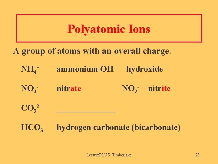 Polyatomic Ions A group of atoms with an overall charge. NH 4+ ammonium OH-