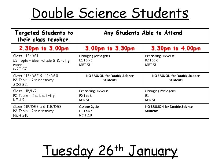 Double Science Students Targeted Students to their class teacher. 2. 30 pm to 3.