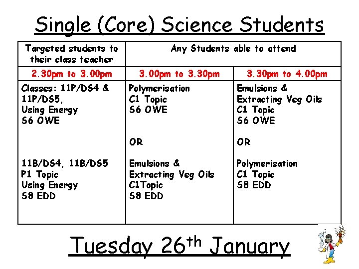 Single (Core) Science Students Targeted students to their class teacher 2. 30 pm to