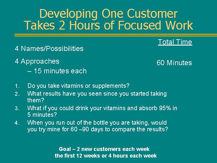 Developing One Customer Takes 2 Hours of Focused Work 4 Names/Possibilities 4 Approaches –