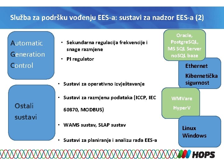 Služba za podršku vođenju EES-a: sustavi za nadzor EES-a (2) Automatic Generation Control •