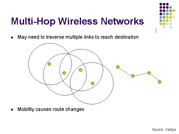 Multi-Hop Wireless Networks l May need to traverse multiple links to reach destination l