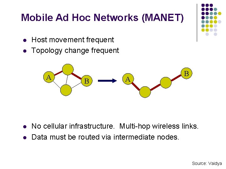 Mobile Ad Hoc Networks (MANET) l l Host movement frequent Topology change frequent A