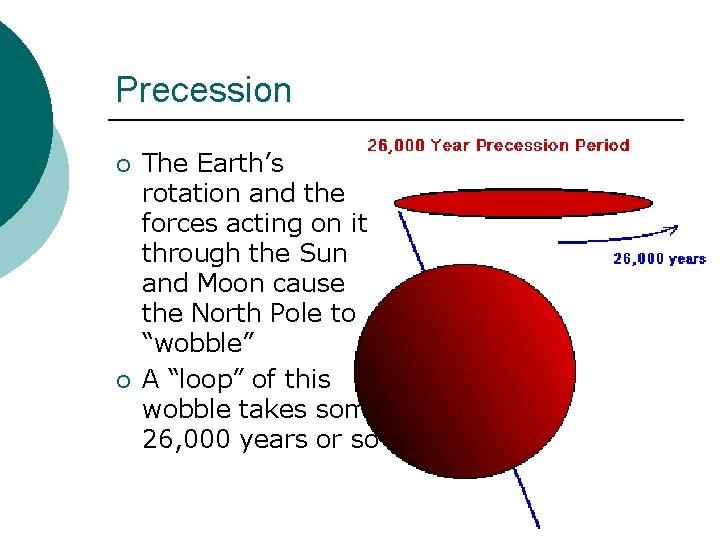 Precession ¡ ¡ The Earth’s rotation and the forces acting on it through the Precession ¡ ¡ The Earth’s rotation and the forces acting on it through the