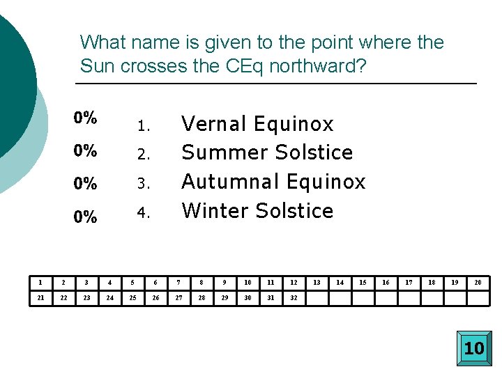 What name is given to the point where the Sun crosses the CEq northward? What name is given to the point where the Sun crosses the CEq northward?