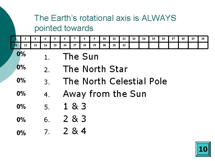 The Earth’s rotational axis is ALWAYS pointed towards 1 2 3 4 5 6 The Earth’s rotational axis is ALWAYS pointed towards 1 2 3 4 5 6