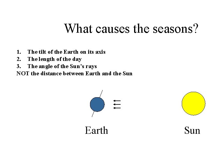 What causes the seasons? 1. The tilt of the Earth on its axis 2.