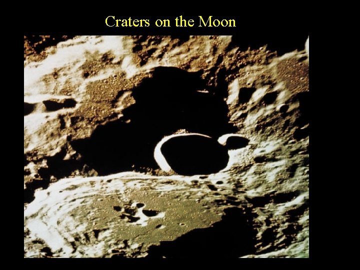 Craters on the Moon 