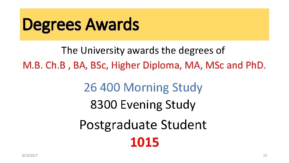 Degrees Awards The University awards the degrees of M. B. Ch. B , BA, Degrees Awards The University awards the degrees of M. B. Ch. B , BA,