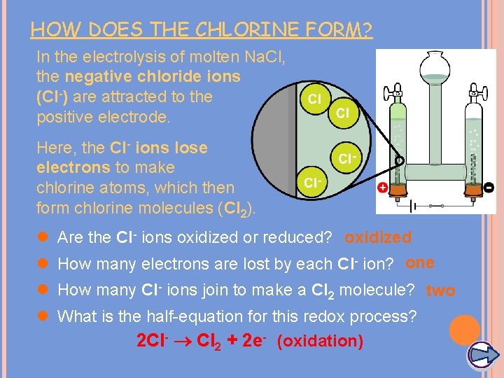 HOW DOES THE CHLORINE FORM? In the electrolysis of molten Na. Cl, the negative