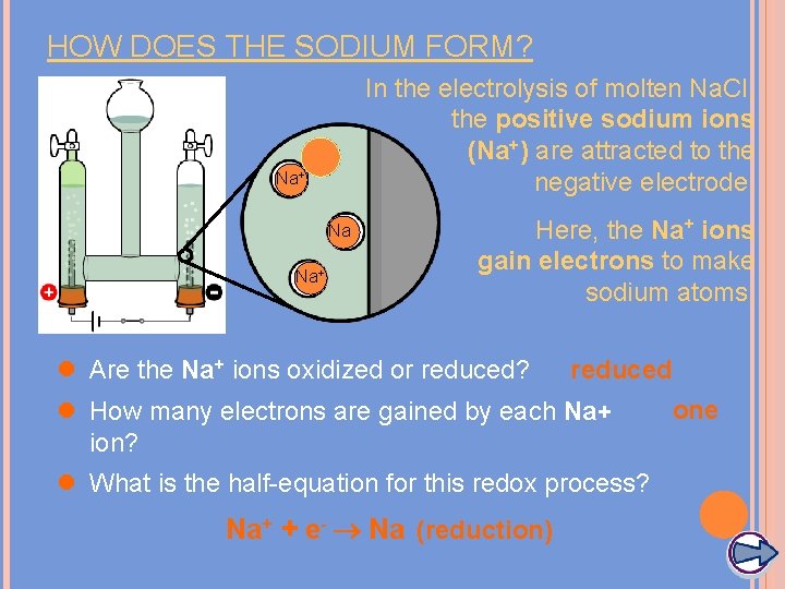 HOW DOES THE SODIUM FORM? In the electrolysis of molten Na. Cl, the positive