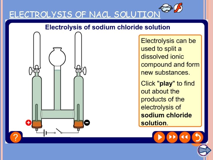 ELECTROLYSIS OF NACL SOLUTION 