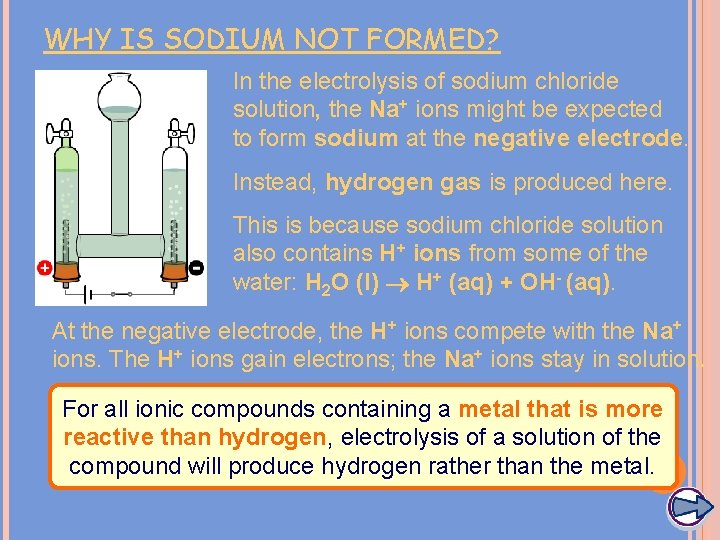 WHY IS SODIUM NOT FORMED? In the electrolysis of sodium chloride solution, the Na+