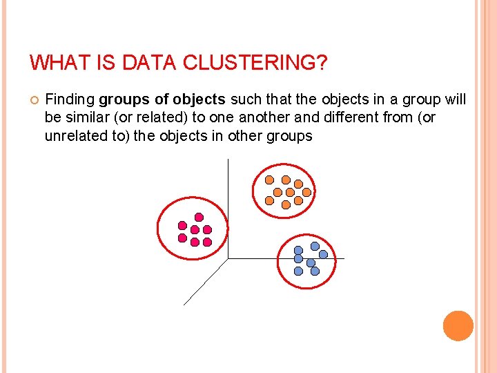WHAT IS DATA CLUSTERING? Finding groups of objects such that the objects in a