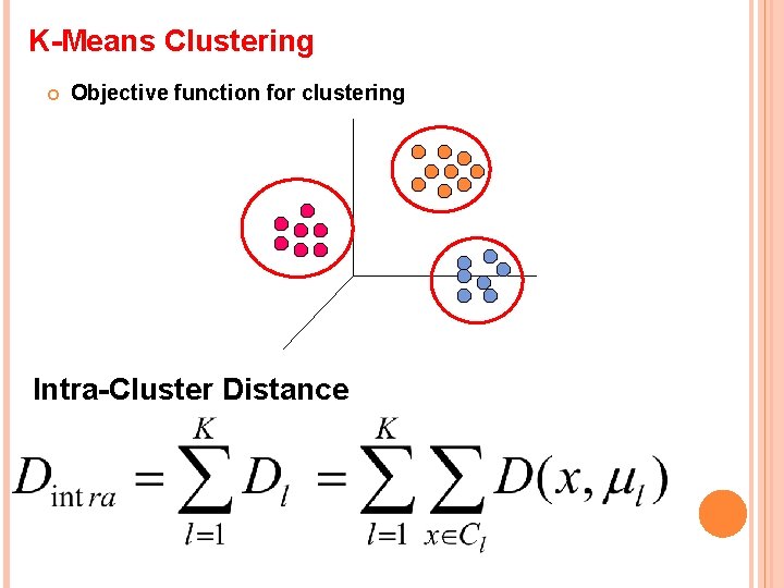 K-Means Clustering Objective function for clustering Intra-Cluster Distance 