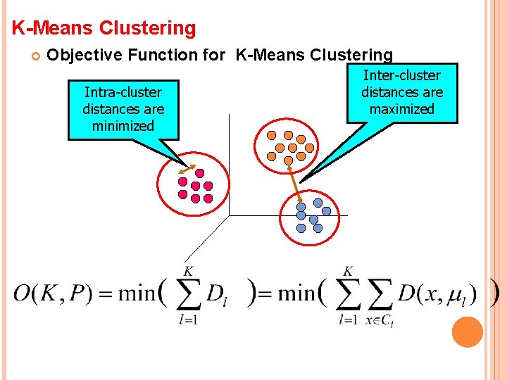 K-Means Clustering Objective Function for K-Means Clustering Intra-cluster distances are minimized Inter-cluster distances are