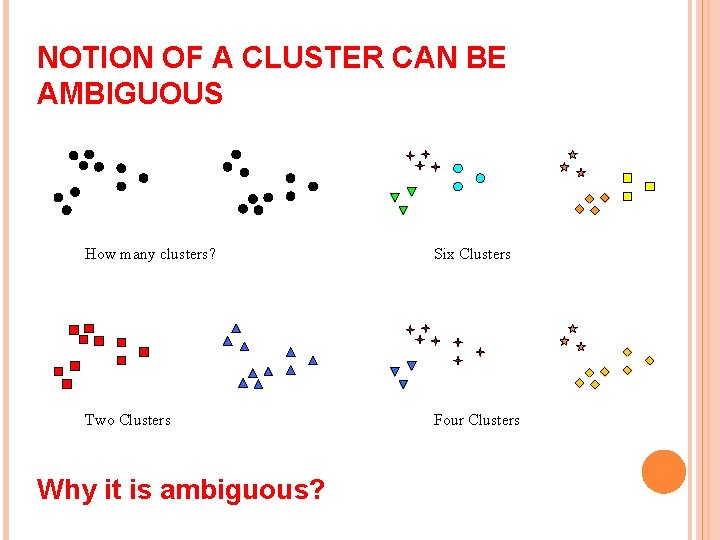 NOTION OF A CLUSTER CAN BE AMBIGUOUS How many clusters? Six Clusters Two Clusters