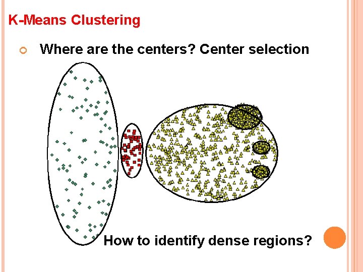 K-Means Clustering Where are the centers? Center selection How to identify dense regions? 