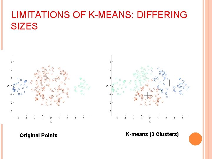 LIMITATIONS OF K-MEANS: DIFFERING SIZES Original Points K-means (3 Clusters) 