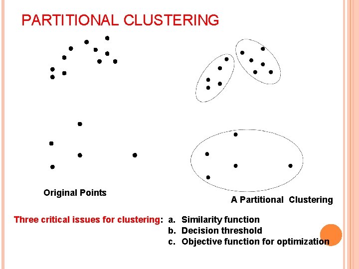 PARTITIONAL CLUSTERING Original Points A Partitional Clustering Three critical issues for clustering: a. Similarity