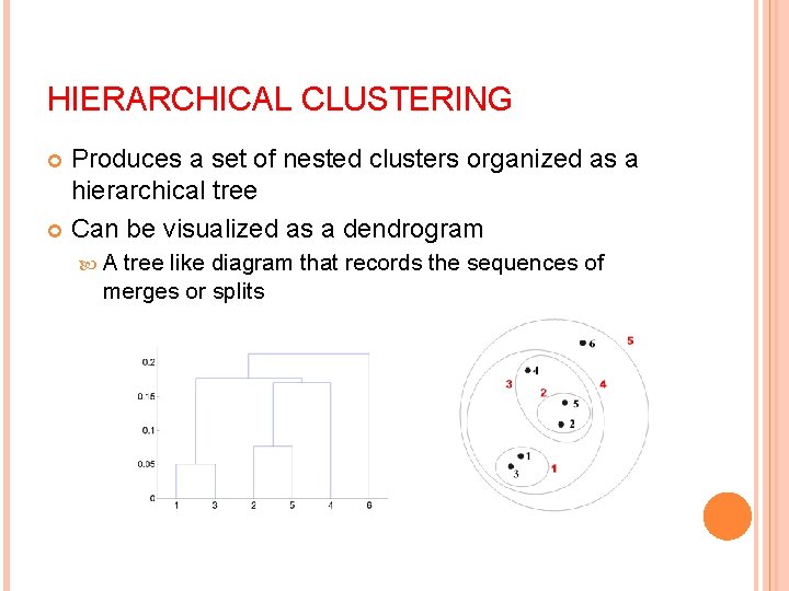 HIERARCHICAL CLUSTERING Produces a set of nested clusters organized as a hierarchical tree Can