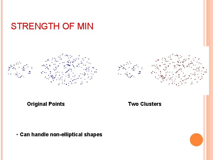 STRENGTH OF MIN Original Points • Can handle non-elliptical shapes Two Clusters 