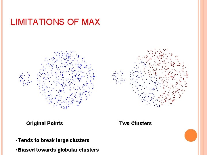 LIMITATIONS OF MAX Original Points • Tends to break large clusters • Biased towards