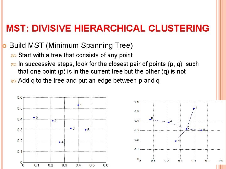 MST: DIVISIVE HIERARCHICAL CLUSTERING Build MST (Minimum Spanning Tree) Start with a tree that