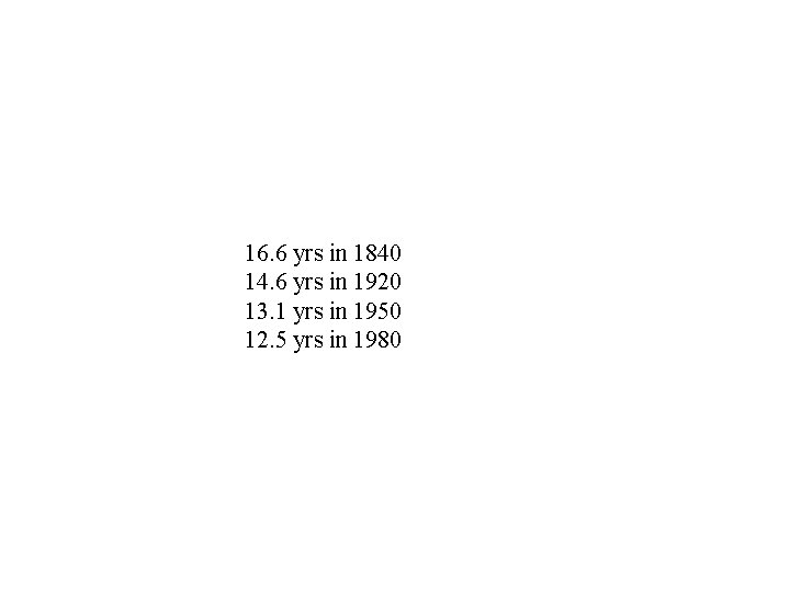 16. 6 yrs in 1840 14. 6 yrs in 1920 13. 1 yrs in