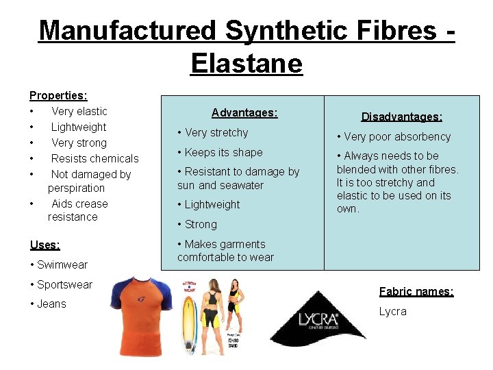 Manufactured Synthetic Fibres Elastane Properties: • Very elastic • Lightweight • Very strong •