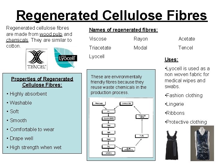 Regenerated Cellulose Fibres Regenerated cellulose fibres are made from wood pulp and chemicals. They