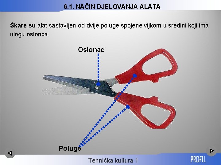 6. 1. NAČIN DJELOVANJA ALATA Škare su alat sastavljen od dvije poluge spojene vijkom
