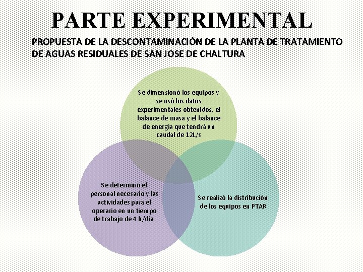 PARTE EXPERIMENTAL PROPUESTA DE LA DESCONTAMINACIÓN DE LA PLANTA DE TRATAMIENTO DE AGUAS RESIDUALES