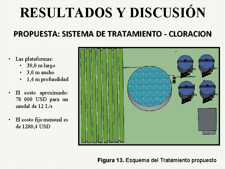 RESULTADOS Y DISCUSIÓN PROPUESTA: SISTEMA DE TRATAMIENTO - CLORACION • Las plataformas: • 38,