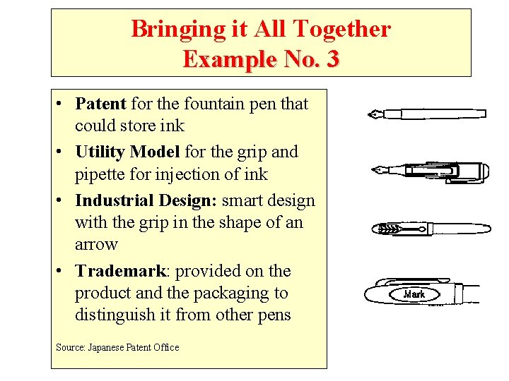Bringing it All Together Example No. 3 • Patent for the fountain pen that