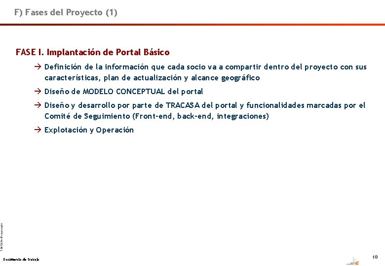 F) Fases del Proyecto (1) FASE I. Implantación de Portal Básico Definición de la