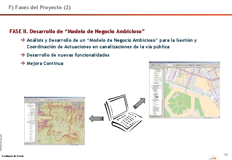 F) Fases del Proyecto (2) FASE II. Desarrollo de “Modelo de Negocio Ambicioso” Análisis