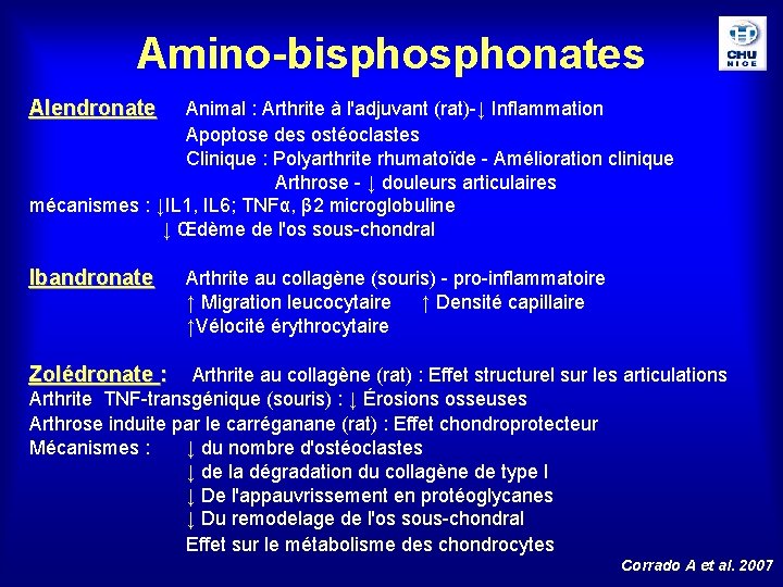 Amino-bisphonates Alendronate Animal : Arthrite à l'adjuvant (rat)-↓ Inflammation Apoptose des ostéoclastes Clinique :