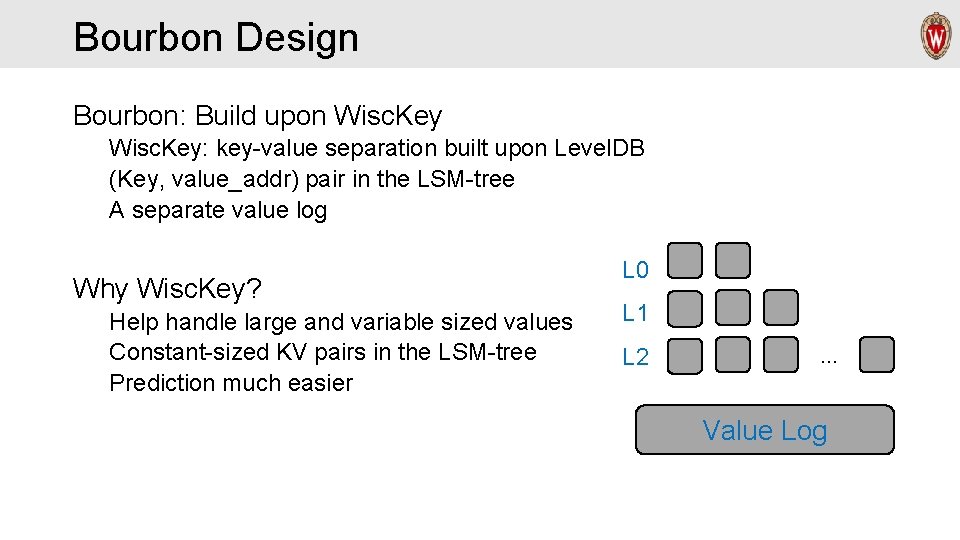 Bourbon Design Bourbon: Build upon Wisc. Key: key-value separation built upon Level. DB (Key,