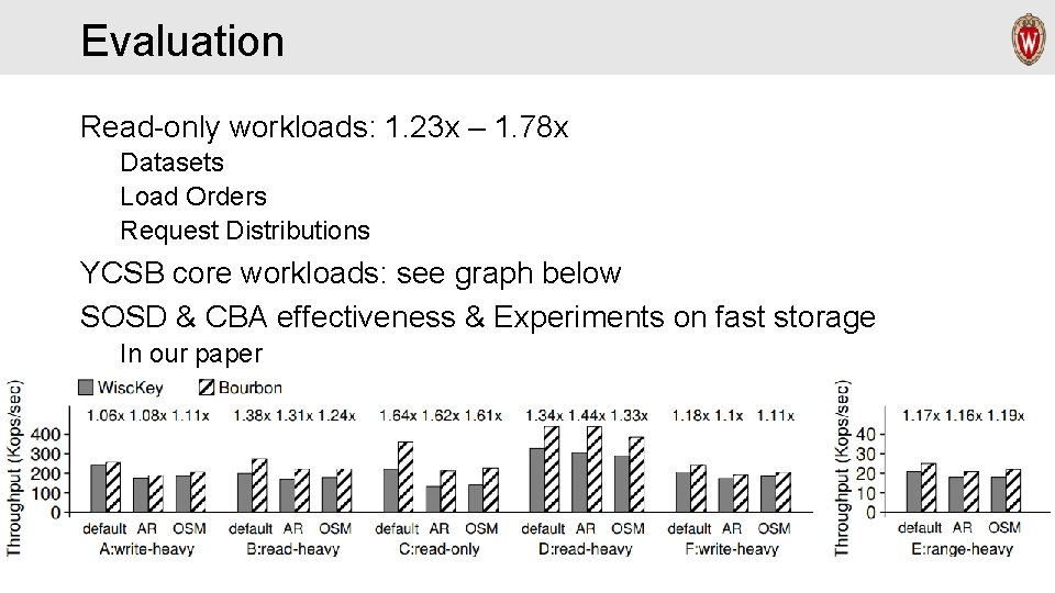 Evaluation Read-only workloads: 1. 23 x – 1. 78 x Datasets Load Orders Request